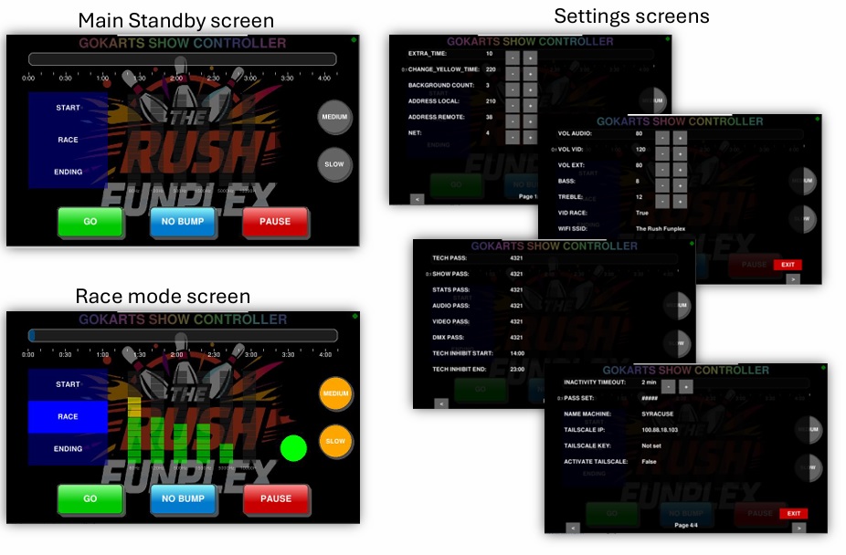 GoKart ShowMaster Main Unit